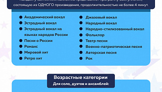 Всероссийский вокальный конкурс "Victory Voice"